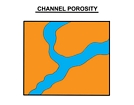 Channel Porosity