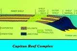 Mature Tepees Guadalupe Shelf: diagram by Jack A. Babcock